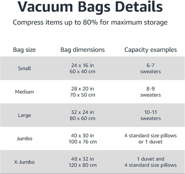 Amazon Basics Vacuum Storage Bags Durable Reusable Hand Pump-2